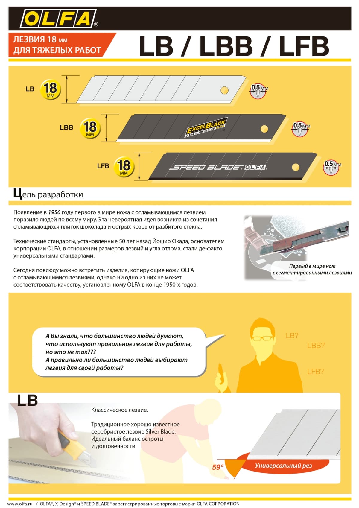 Лезвие OLFA, несегментированное 18мм 10шт OL-LB-SOL-10 — изображение 2