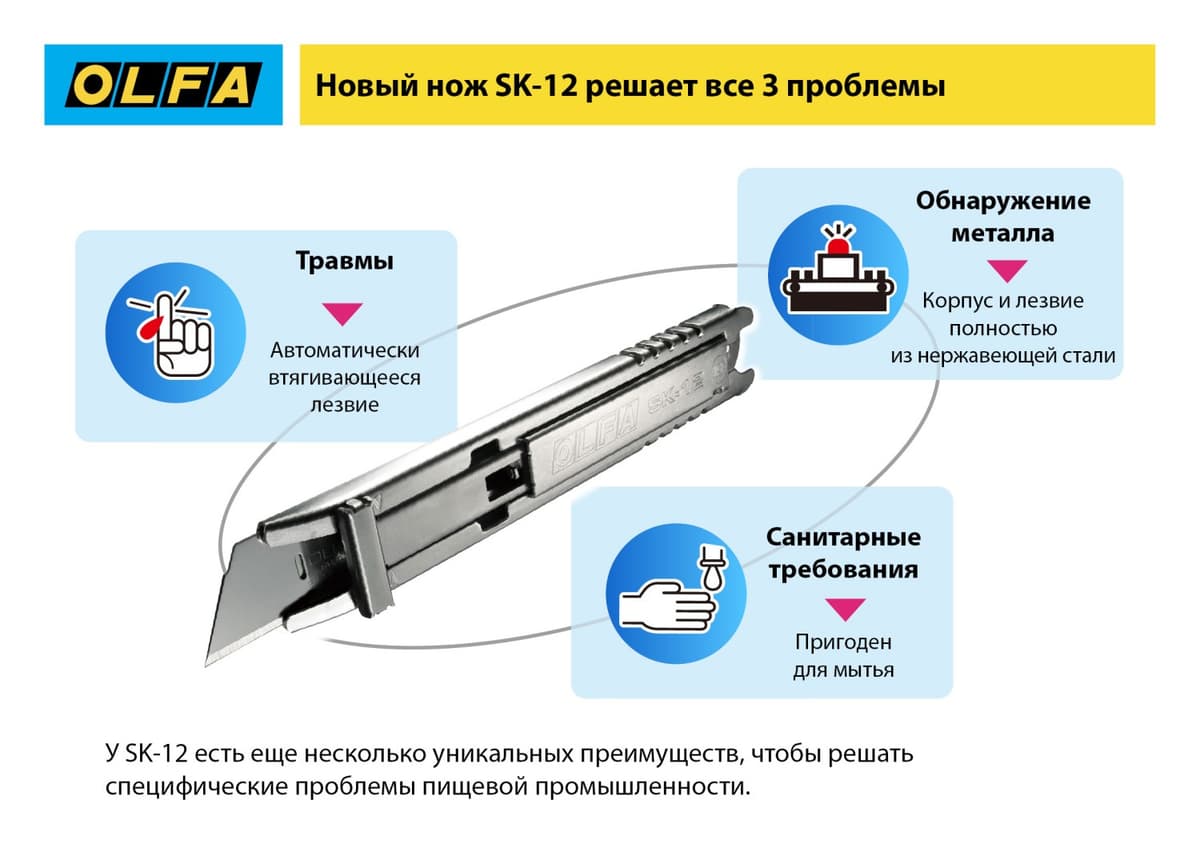 Нож OLFA, безопасный с трапециевидным лезвием OL-SK-12